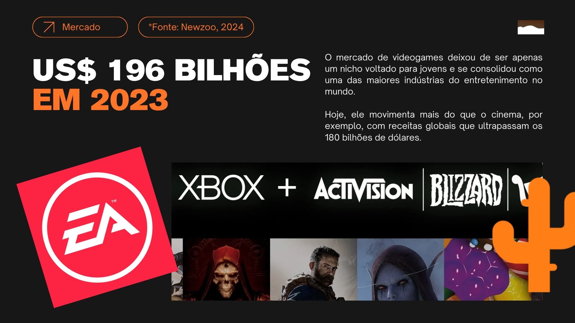 Sandbox — slide 4 de 65