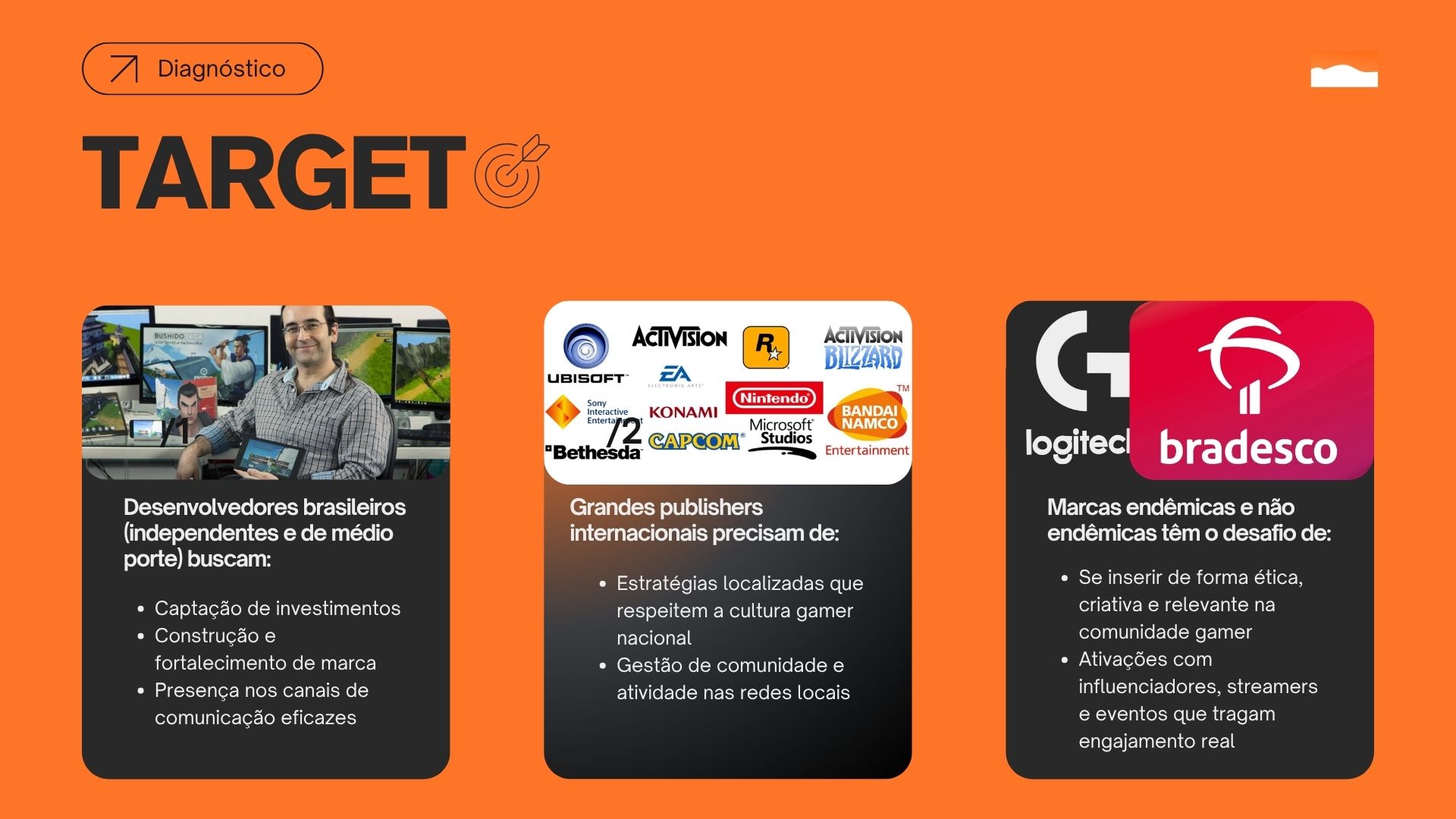 Sandbox — slide 14 de 65