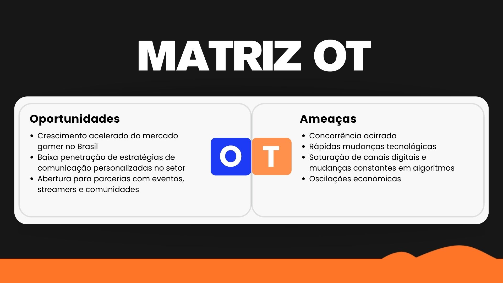 Sandbox — slide 18 de 65