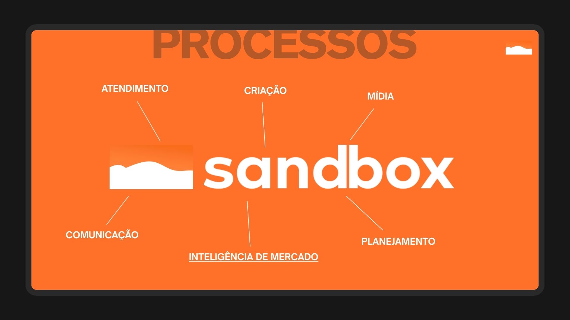 Sandbox — slide 24 de 65