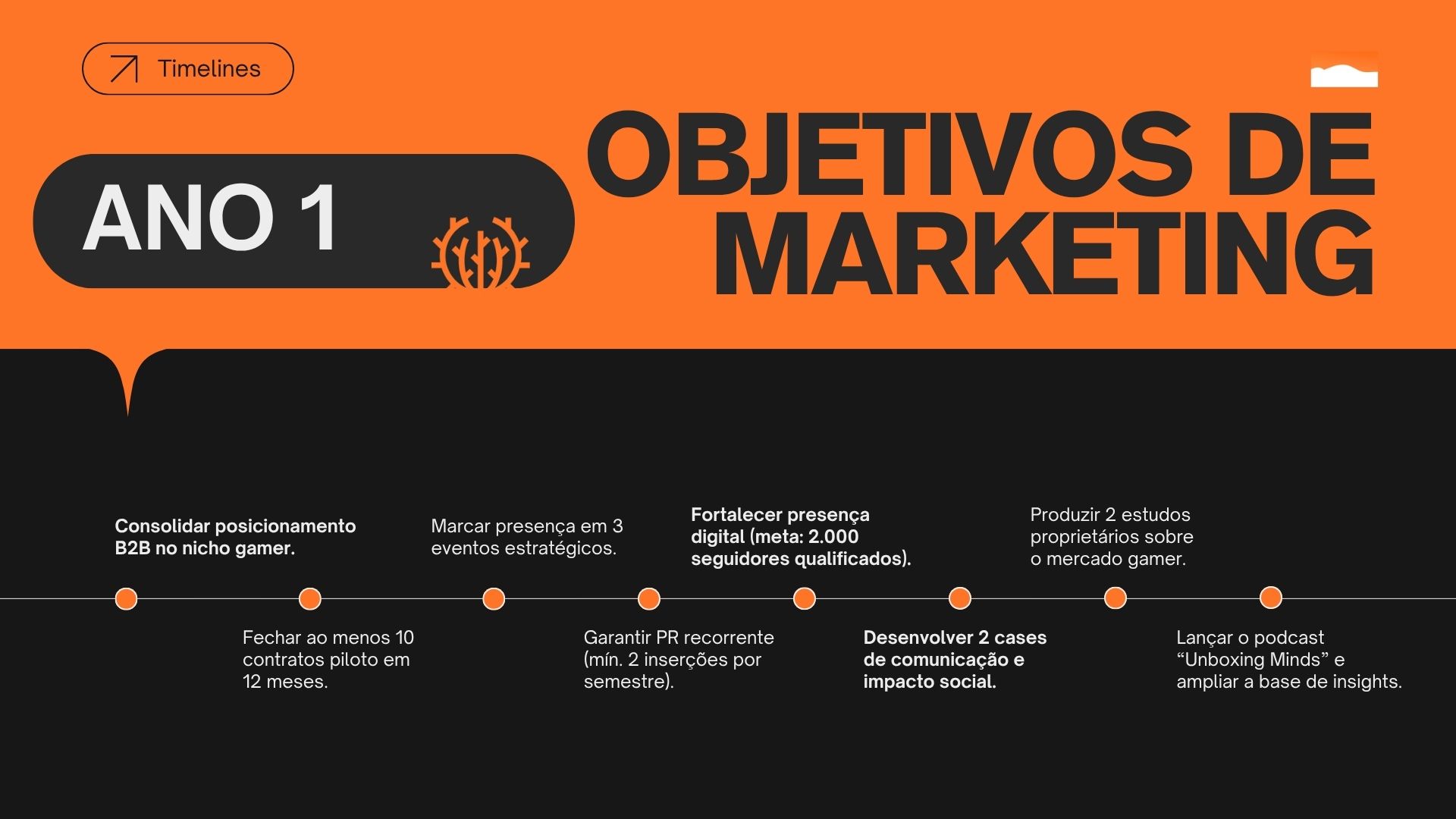 Sandbox — slide 27 de 65