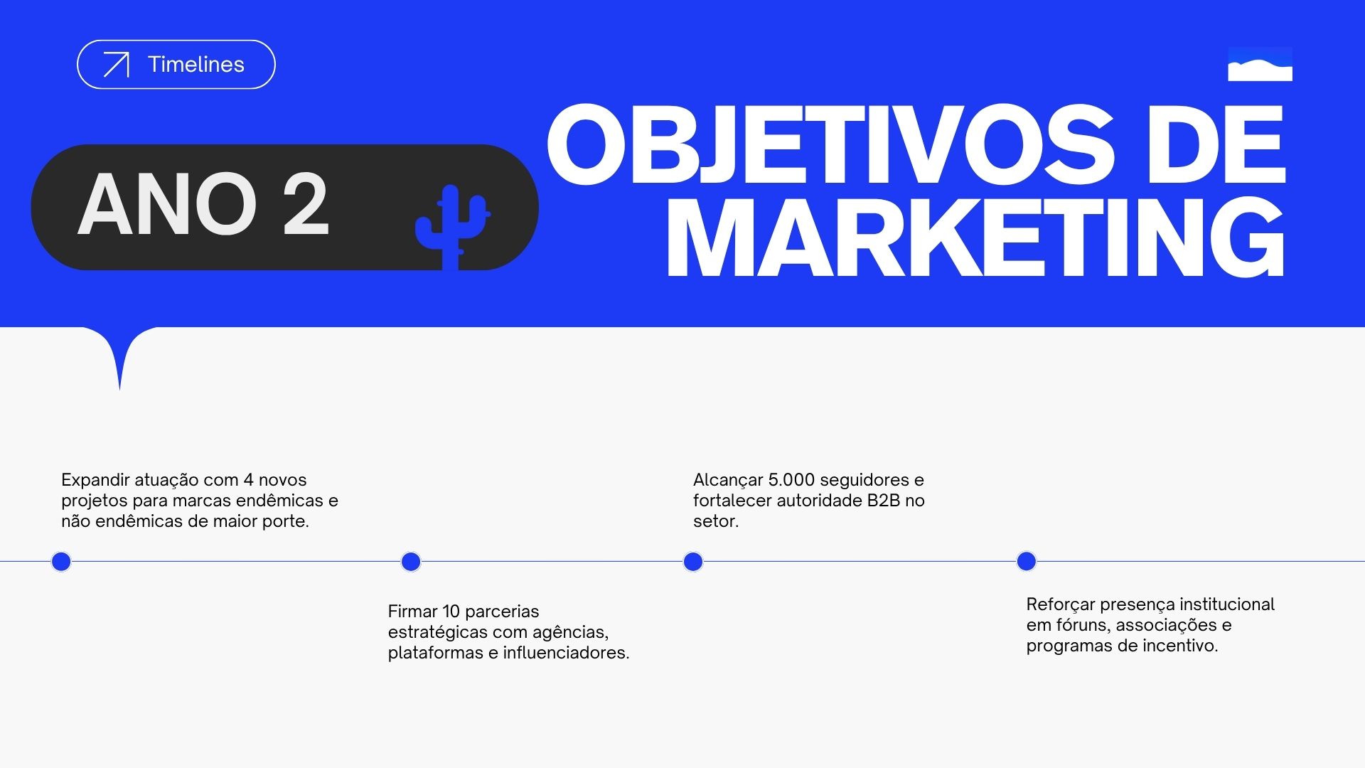 Sandbox — slide 28 de 65