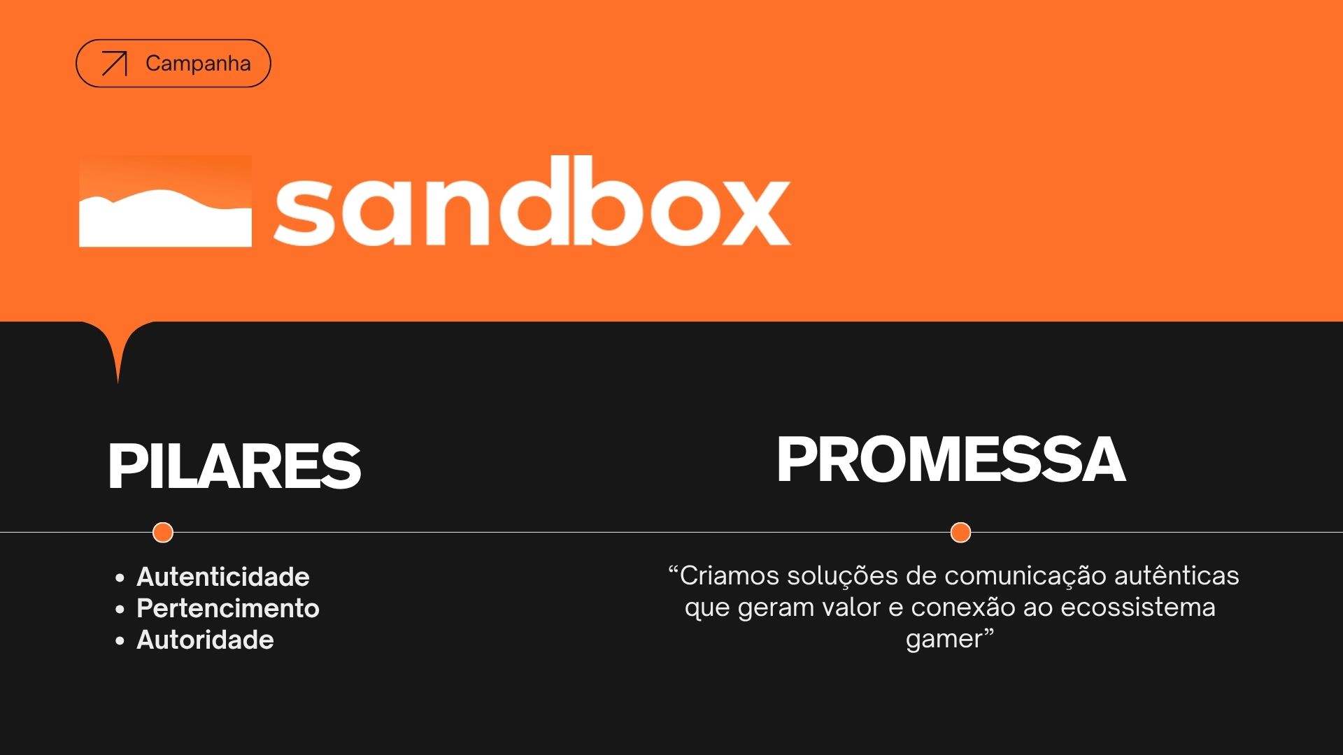 Sandbox — slide 41 de 65