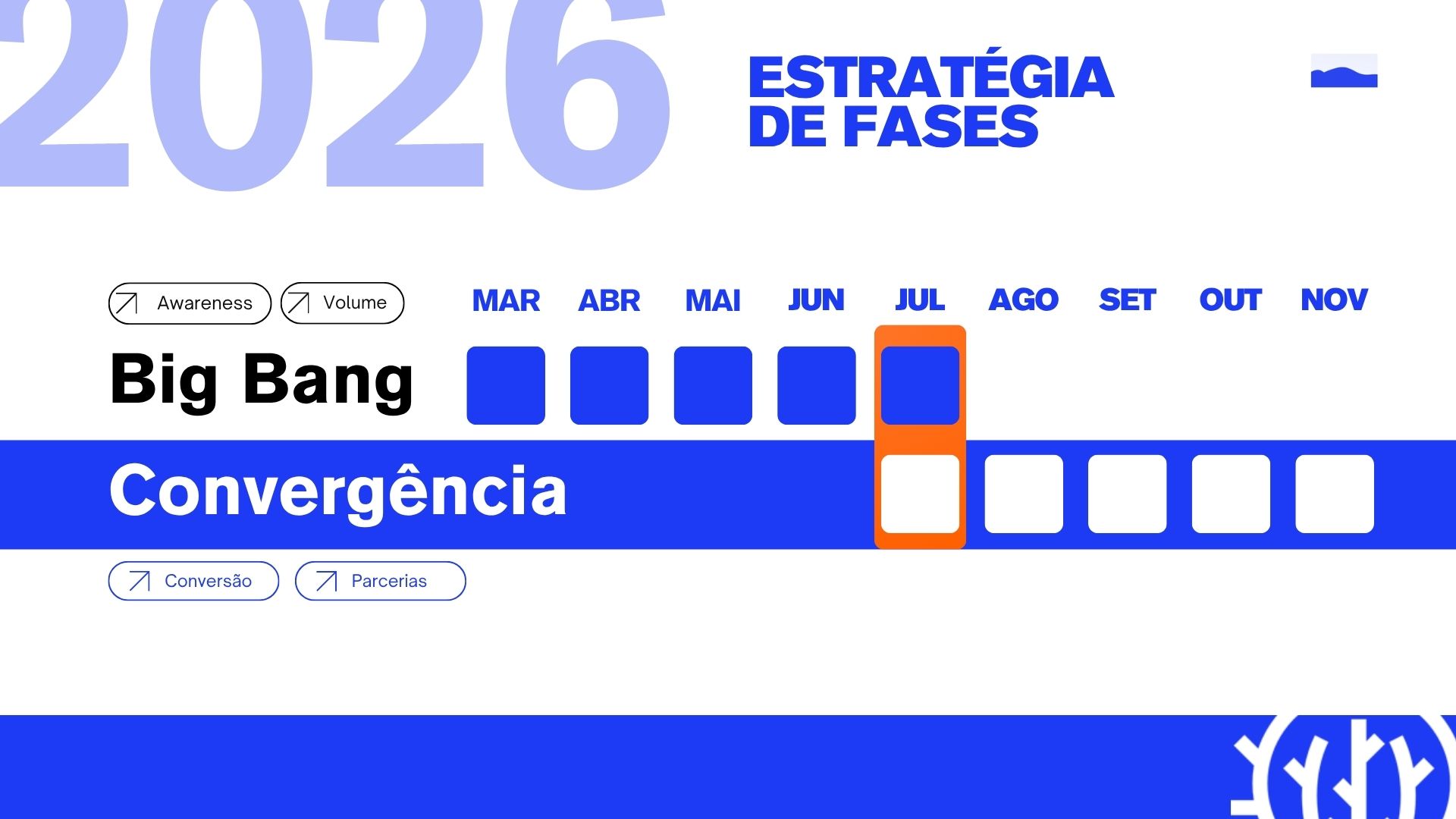 Sandbox — slide 45 de 65