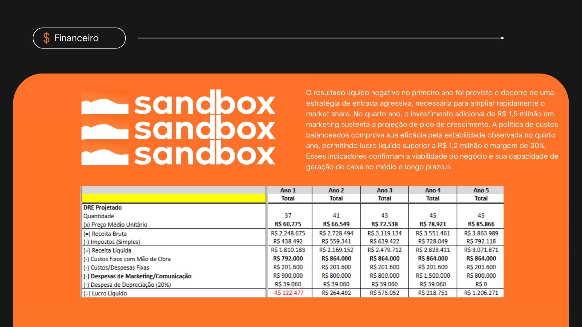 Sandbox — slide 63 de 65